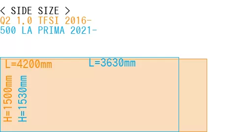 #Q2 1.0 TFSI 2016- + 500 LA PRIMA 2021-